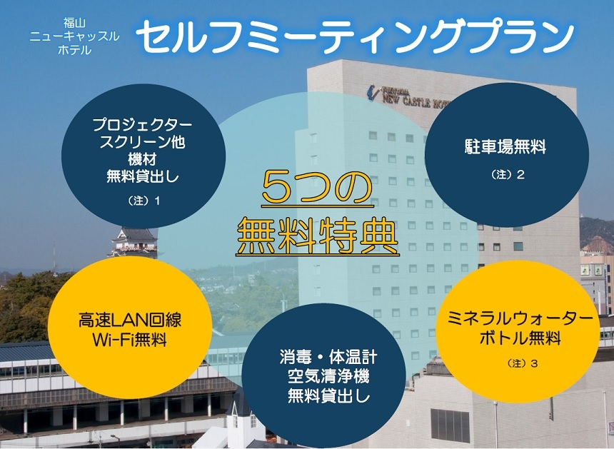 セルフミーティングプラン（2023年10月更新）