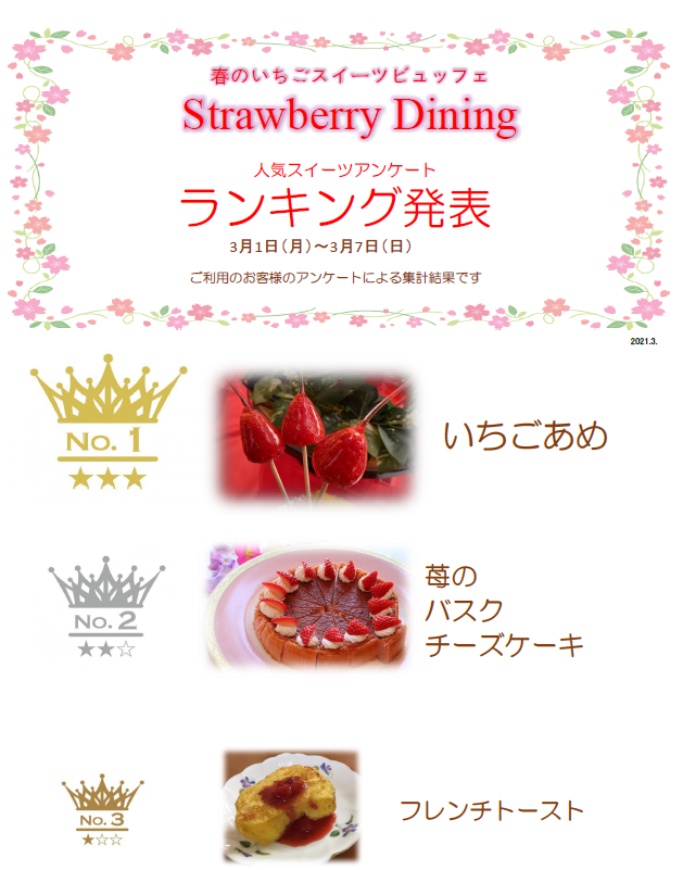 春のいちごスイーツビュッフェ「Strawberry Dining」週間人気ランキング【3/1～3/7】