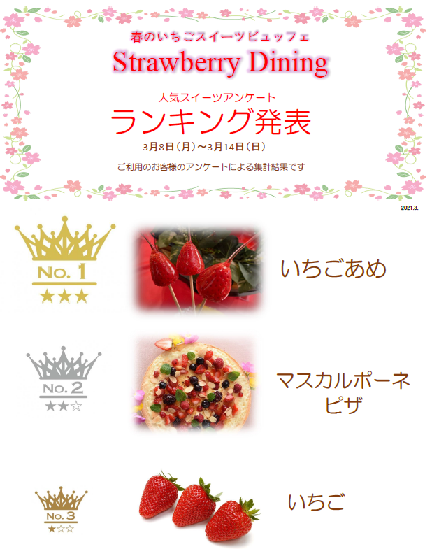 春のいちごスイーツビュッフェ「Strawberry Dining」週間人気ランキング【3/8～3/14】