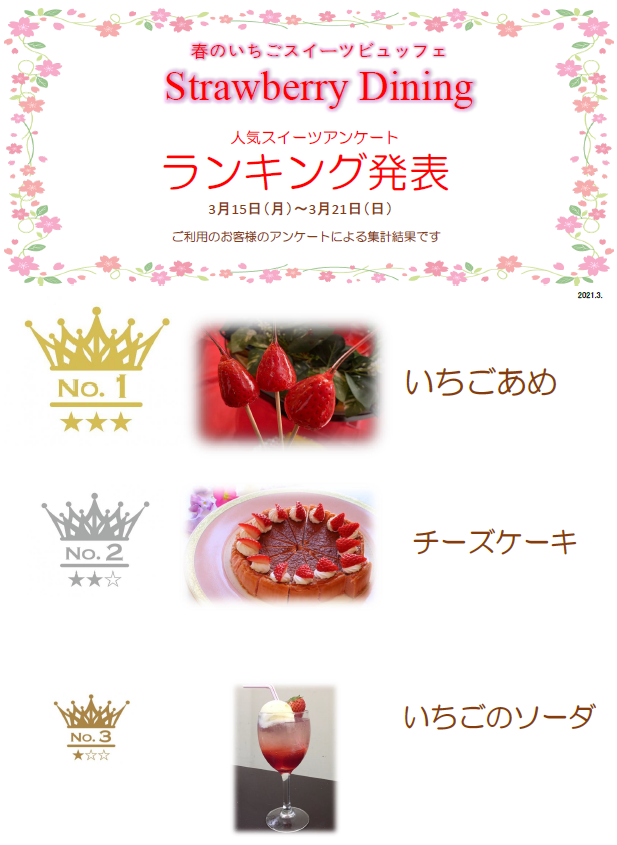 春のいちごスイーツビュッフェ「Strawberry Dining」週間人気ランキング【3/15～3/21】
