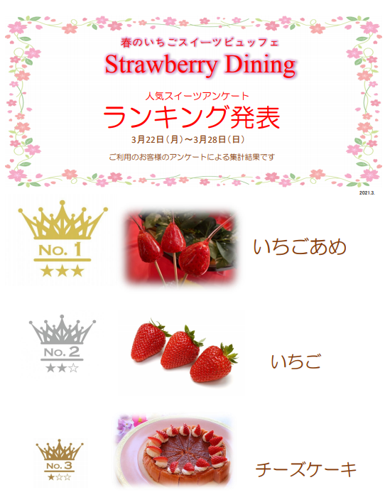 春のいちごスイーツビュッフェ「Strawberry Dining」週間人気ランキング【3/22～3/28】