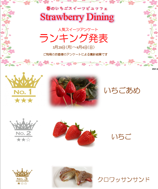 春のいちごスイーツビュッフェ「Strawberry Dining」週間人気ランキング【3/29～4/4】